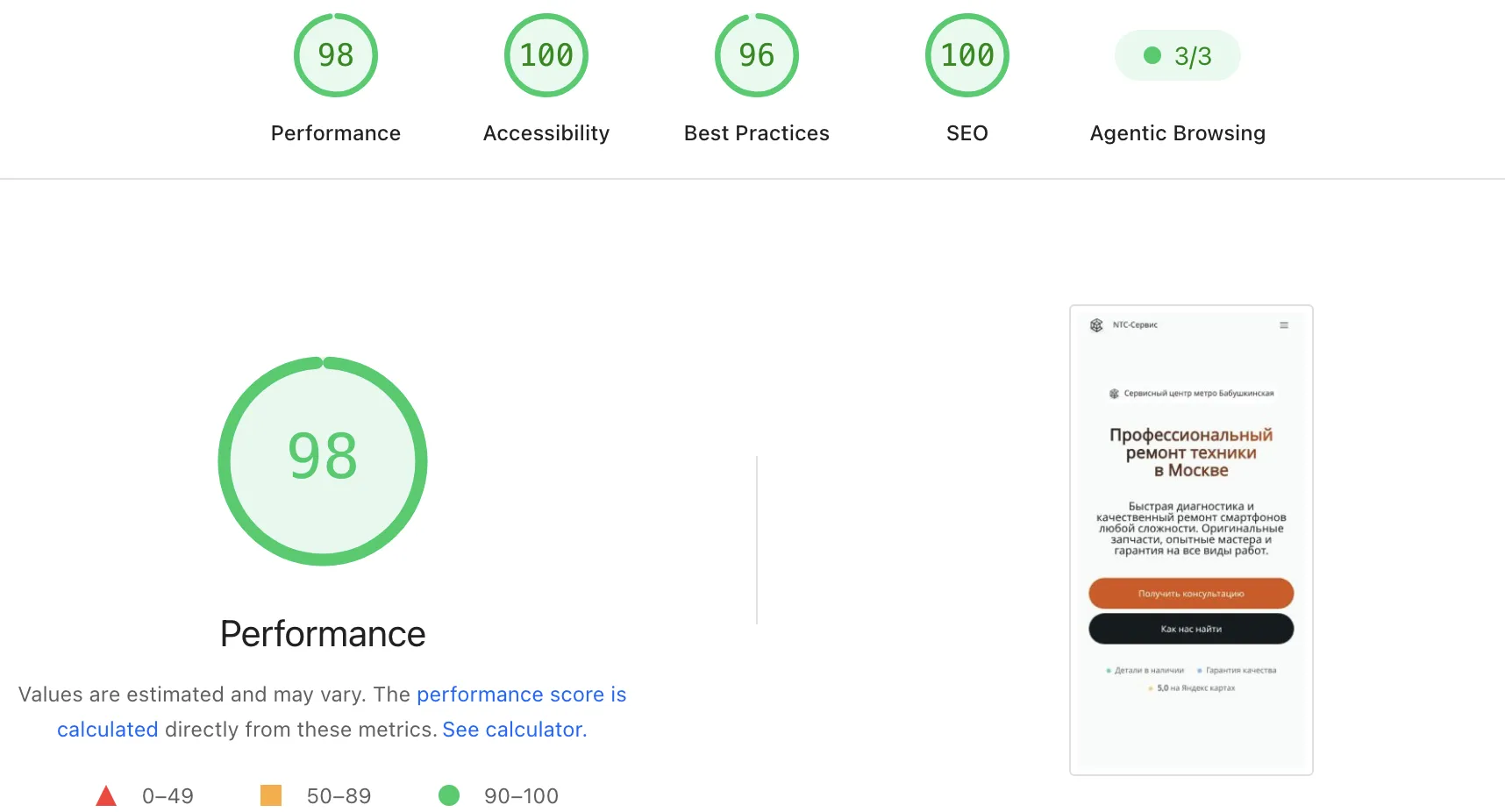 Google CWV. Кейс возврата угнанного домена сервисного центра NTC Service. 1 000+ страниц в индексе за неделю, первый лид из ChatGPT — на третьей неделе. | Yurin.dev